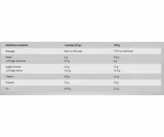 Vegan Protein, 500g Čokolada-cimet BioTechUsa