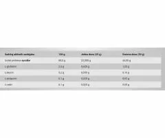 100% IsoWhey Zero, Vanila, 25g, BioTechUsa