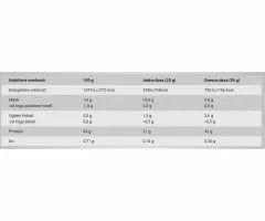 100% IsoWhey Zero, Čokolada, 2,27kg BioTechUsa