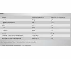 Liquid BCAA Narandža 1000ml BioTechUsa