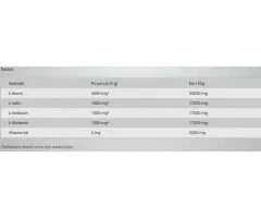 BCAA Zero Flash, 360g, Naradnža BioTechUsa