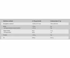 Nitrox Therapy, 17g Breskva BioTechUsa