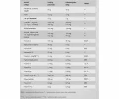 Ultra Loss Shake 30g Jagoda BioTechUsa