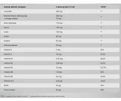 Thermo Drine Liquid 500ml Ukus Grejpfrut BioTechUsa