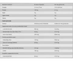Thermo Drine 60kap, BioTechUsa