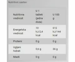 Vitamin Complex 60tab, BioTechUsa