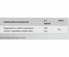 Magnezijum + Chelate 60kap, BioTechUsa
