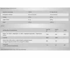 Magna Shot 25ml Limun Limeta BioTechUsa