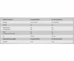 L-Karnitin Drink 1000mg Kaktus Smokva BioTechUsa