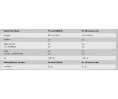 L-Karnitin Drink 1000mg Kivi Jagoda BioTechUsa