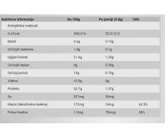 Grenade 50 caliber Pre Workout 232g Kola