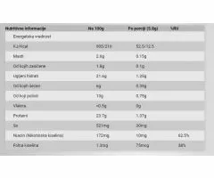 Grenade 50 caliber Pre Workout 580g Šumsko voće