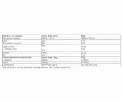 Gourmet Protein 1kg Kokos vanila jogurt Amix