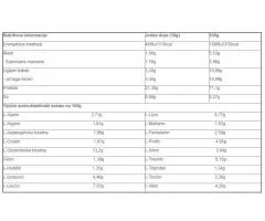 Milky Shake Whey 300g Vanila 6PAK