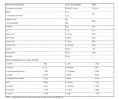 Gain Pak 3kg Čokolada 6PAK
