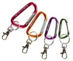 Karabiner Camp New Jolly