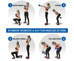 RING Kettlebell 20kg metal+vinyl RX DB2174-20 black